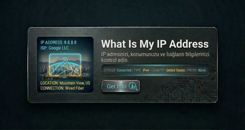 What Is My IP Address